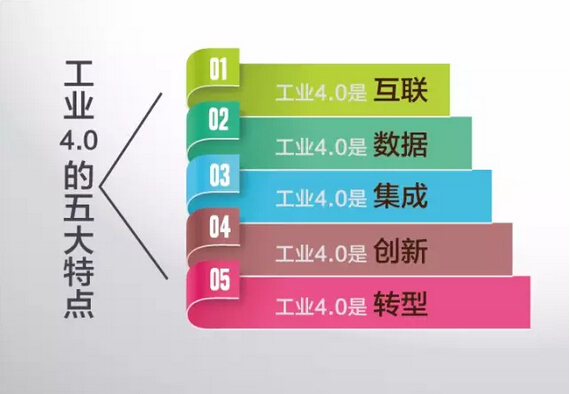 藍(lán)博望自動化設(shè)備 藍(lán)博望自動化設(shè)備