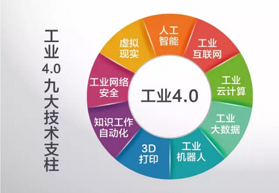 藍(lán)博望自動化設(shè)備 藍(lán)博望自動化設(shè)備