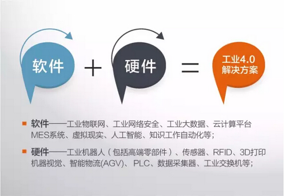 藍(lán)博望自動化設(shè)備 藍(lán)博望自動化設(shè)備