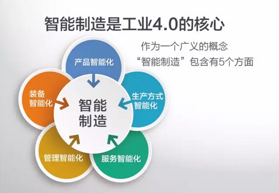 藍(lán)博望自動化設(shè)備 藍(lán)博望自動化設(shè)備