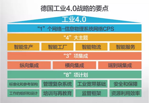 藍(lán)博望自動化設(shè)備 藍(lán)博望自動化設(shè)備