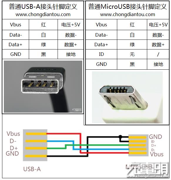 藍(lán)博望 藍(lán)博望