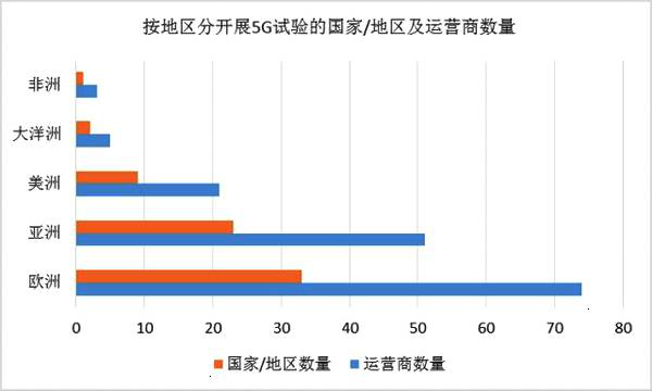 藍博望 藍博望