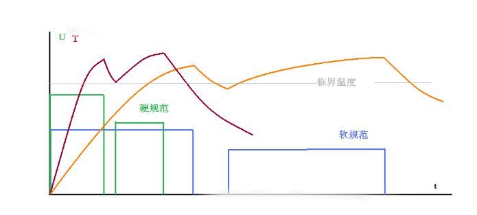 藍博望自動化設備 藍博望自動化設備