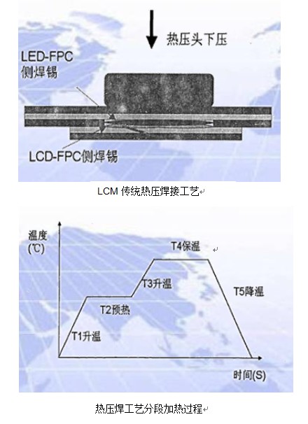 藍博望自動化設備 藍博望自動化設備
