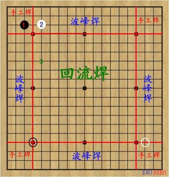藍(lán)博望自動(dòng)化設(shè)備 藍(lán)博望自動(dòng)化設(shè)備